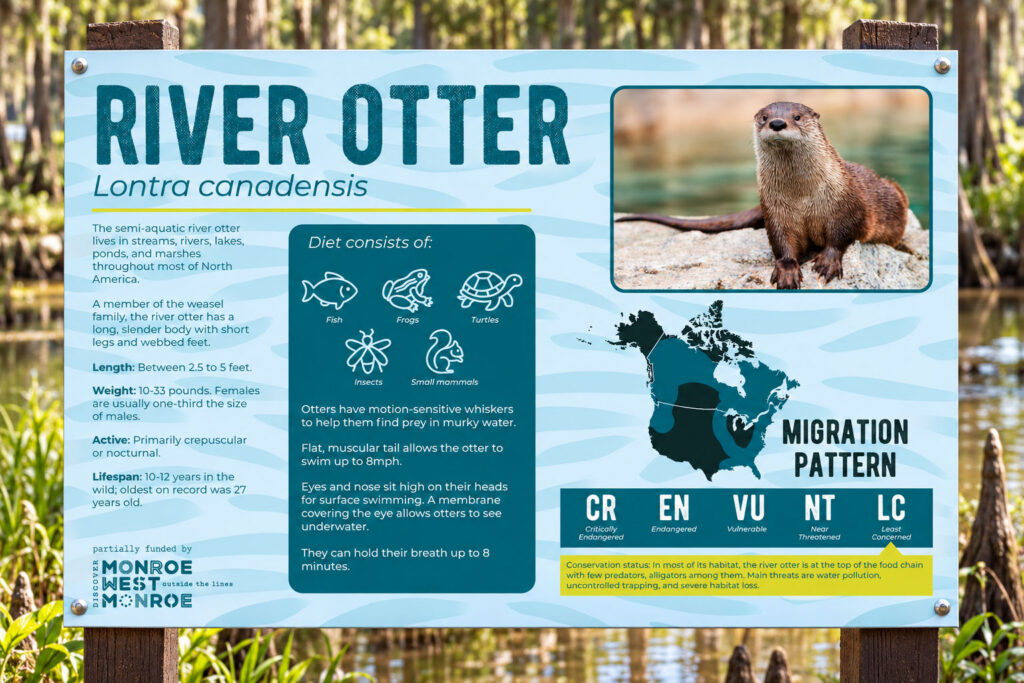 Custom Louisiana Purchase Habitat entrance archway signage - Louisiana river otter